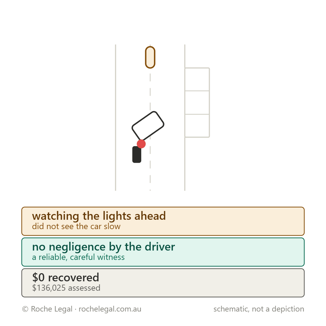 Schematic of Marshall v Corbett & Anor [2023] QDC 211, car slowing and turning right into a parking bay